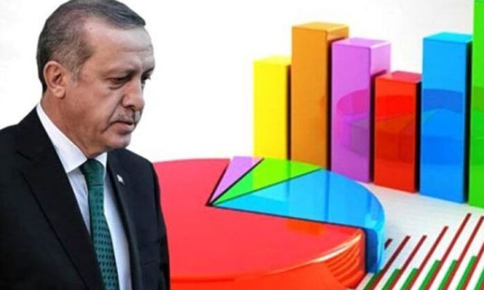 AK Parti’nin 2 kalesi daha yıkıldı!. Oylar mum gibi eriyor!.