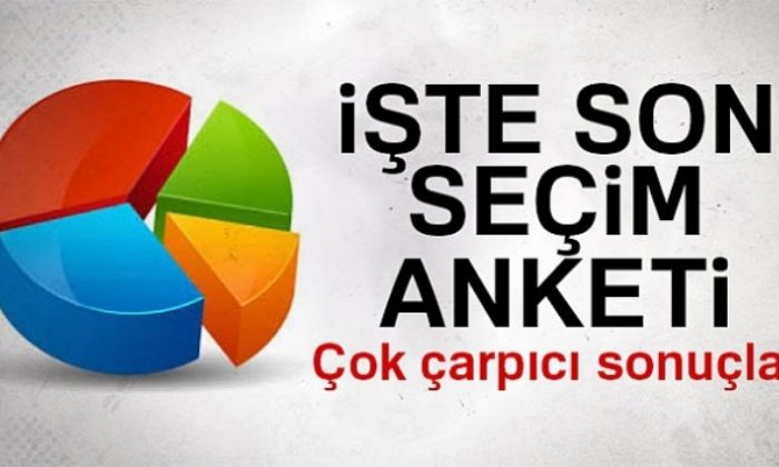 SON ANKET SONUÇLARINA GÖRE YALNIZCA İKİ PARTİ BARAJI AŞABİLİYOR!.