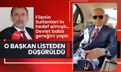 MHP: “Filenin sultanları ile ilgili paylaşımı nedeniyle Kaynaşlı Belediye Başkanı listeden düşürüldü!.”