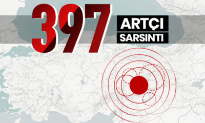 Depremin ardından Elazığ’da 397 artçı sarsıntı meydana geldi!.