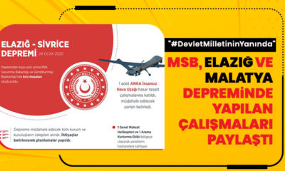 MSB’den depremde yapılan çalışmalar hakkında bilgilendirme…
