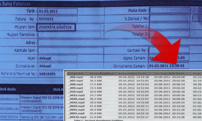 Bilirkişi tek tek tespit etti! MİT kumpasında şok detaylar!..