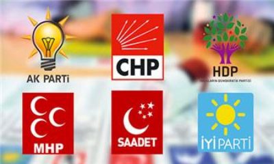Siyasi partilerin resmi üye sayıları açıklandı!. AK Parti düşüşte diğer partiler yükselişte!.