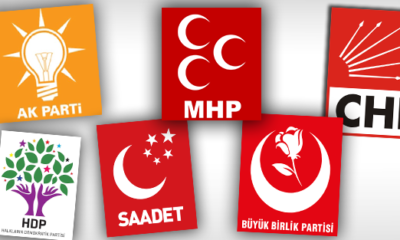Yargıtay siyasi partilerin üye sayılarını güncelledi!.