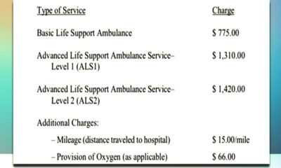 Süper güç(!) Amerika’da parası olmayan ölüyor! New York’ta ambulans çağırmanın bedeli 1420 dolar…
