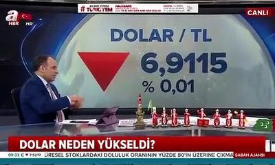 Başkan Erdoğan’ın açıklamasından sonra Türkiye ekonomisine alçak operasyon… (video haber)