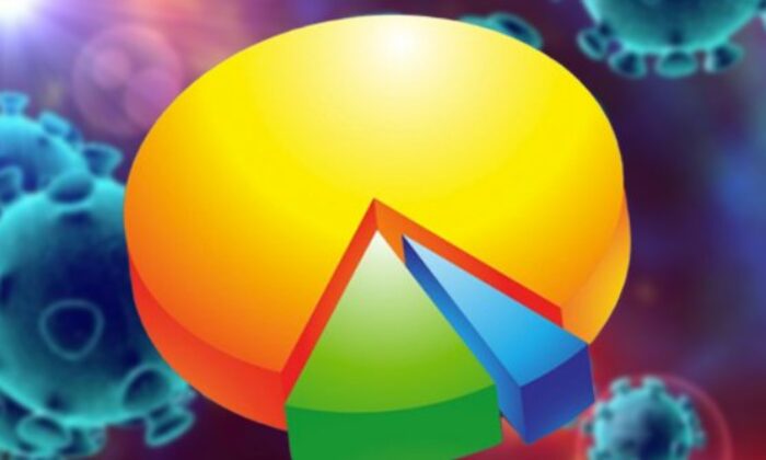 Son anket sonuçları açıklandı! Covid-19 salgınında hükümete büyük destek…