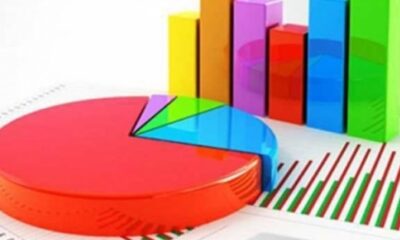 GENAR’ın son anketi açıklandı! “Erdoğan 4 kat daha güçlü..”