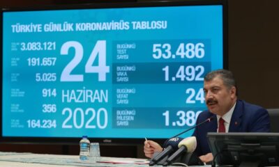 Kurban Bayramı’nda kısıtlama olacak mı?. Fahrettin Koca açıkladı!.