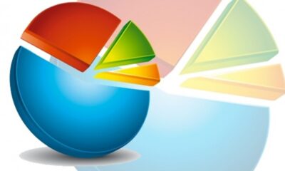 Son anket sonuçları açıklandı! İşte partilerin oy oranları…