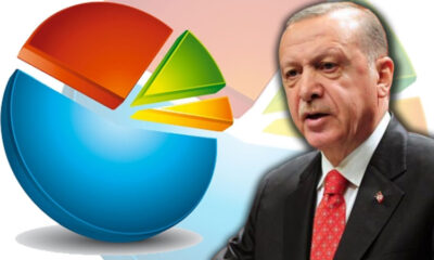 AK Parti, Cumhurbaşkanı Erdoğan’ın son oy oranını açıkladı!.