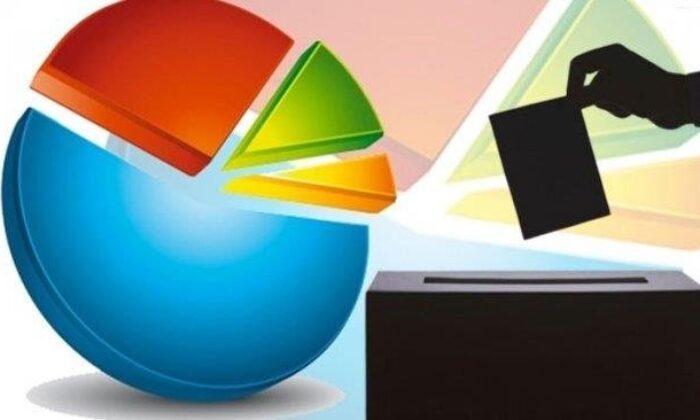 Son seçim anketi sonuçları açıklandı!.