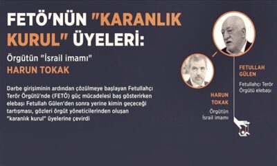 FETÖ’nün “karanlık kurul” üyeleri! Örgütün İsrail imamı Harun Tokak, 10 milyon lira ödülle aranıyor!.