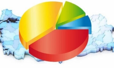 Son anket sonuçları yayımlandı!. Bu pazar seçim olsa..