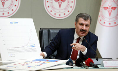 Bilim Kurulu Toplantısı sona erdi! Sağlık Bakanı Dr. Fahrettin Koca açıklamalarda bulunuyor!. (canlı yayın)