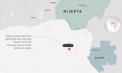 Nijerya açıklarında korsan saldırıya uğrayan Türk gemisi Gentil Limanı’na demirledi!.