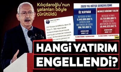 Ekrem İmamoğlu, 1.5 yılda 29 milyar TL borçlandı!.