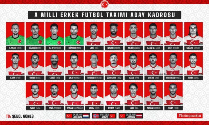 A Milli Takım’ın aday kadrosu belli oldu!.