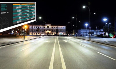 30 Nisan verileri açıklandı! Küresel salgınla mücadelede son durum..