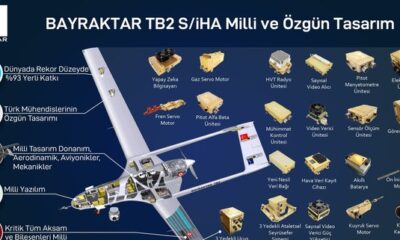 Selçuk Bayraktar, Bayraktar TB2 SİHA/İHA’yı paylaştı! “Sınıfında dünyanın en iyisi”