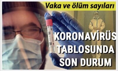 Durum çok kötü, vaka sayısı 55 bine dayandı! 7 Nisan coronavirüs verileri..