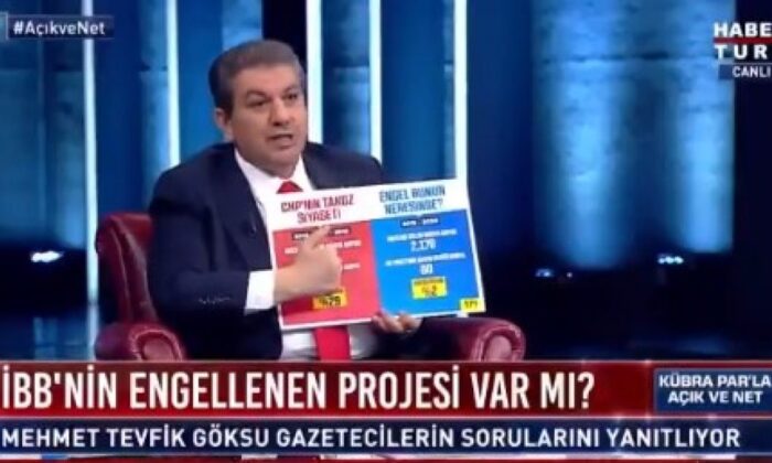 Tevfik Göksu’dan, “İBB projeleri engelleniyor” diyen İmamoğlu’na yanıt..