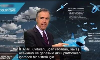 Türkiye’den başka gündemi olmayan Yunan spikerden itiraf! “Türkler bunu yaparken biz halen eski silahları kullanıyoruz!.” (video haber)