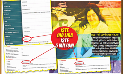 CHP’li belediyede aile boyu yağma devam ediyor! 100 liralık şirkete 5 milyonluk ihale..