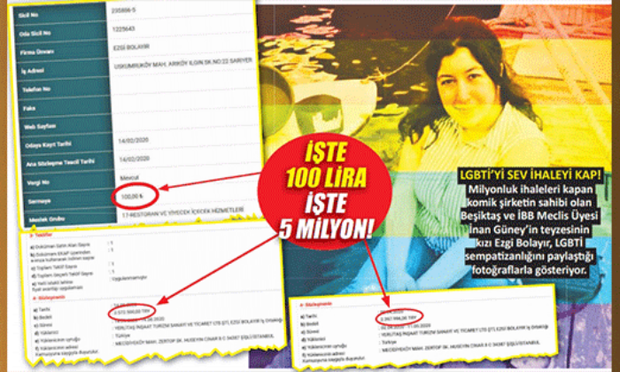 CHP’li belediyede aile boyu yağma devam ediyor! 100 liralık şirkete 5 milyonluk ihale..