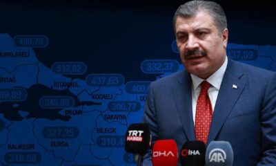 İllere göre haftalık vaka sayıları açıklandı!.