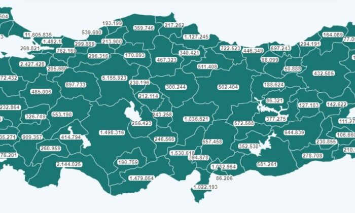 Son bir haftada uygulanan toplam doz miktarı 5 milyonu aştı!.