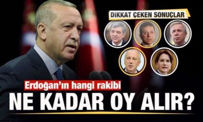 Başkan Erdoğan ve muhalefetin muhtemel adayları ne kadar oy alır?. (video haber)