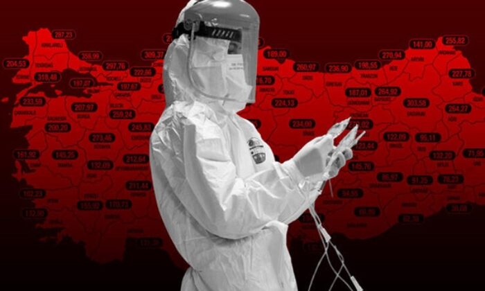 İllere göre haftalık vaka sayıları açıklandı!.