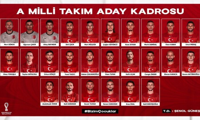 A Milli Takım’ın aday kadrosu belli oldu!.