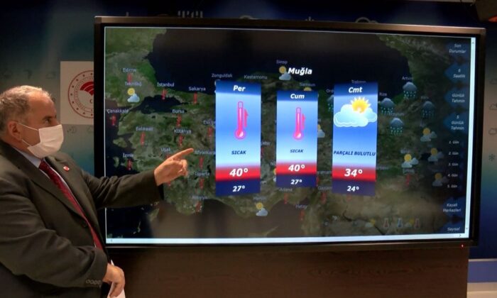 Meteoroloji’den Antalya için yağış tahmini..