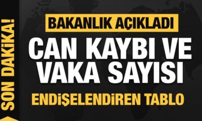 Türkiye’nin 4 Ağustos Covid-19 raporu açıklandı!.