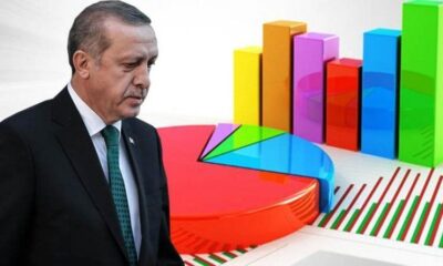 Mehmet Özhaseki son anket sonuçlarını açıkladı!.