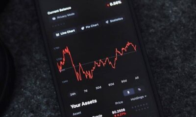 ABD’den kripto para borsasına yaptırım..