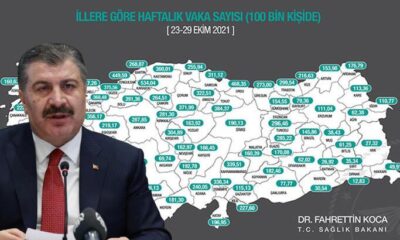 Fahrettin Koca illere göre haftalık vaka sayısını açıkladı!.