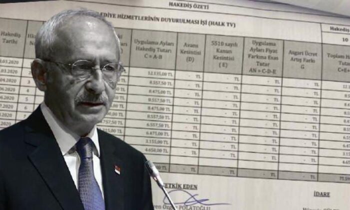 CHP’li belediyelerin hizmet için kullanılması gereken paraları besleme medyaya nasıl akıttıkları belgelendi!.