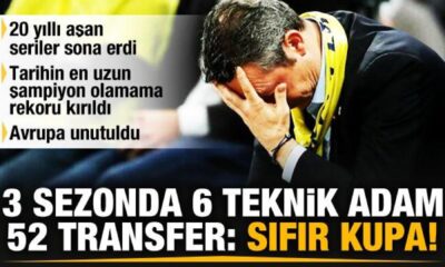 Fenerbahçe Ali Koç ile aradığını bulamadı!.