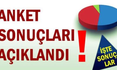 Son anket sonuçları açıklandı!. Çıkan sonuçlar ortalığı fena karıştıracak!.