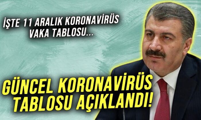 11 Aralık coronavirüs verileri açıklandı!.