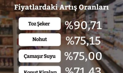 İstanbul’da hayat pahalılığı son 1 yıl içinde yüzde 51 arttı!. İşte gerçek enflasyon rakamları!.