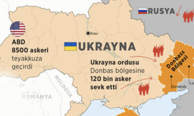 Rusya’nın Ukrayna işgâli resmen başladı!.