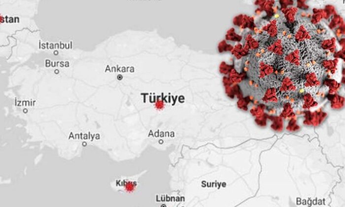 Koronavirüste 2. yıl!. İlk vaka 2 yıl önce bugün tespit edildi!.