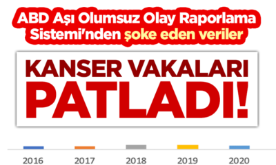 ABD Aşı Olumsuz Olay Raporlama Sistemi’nden dünyayı sallayan veriler! Kanser vakaları patladı!.