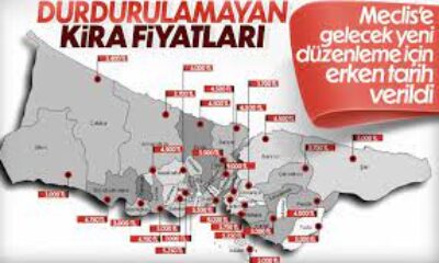 Murat Kurum, kira artışlarıyla ilgili düzenlemenin 10-15 gün içinde Meclis’e gelebileceğini açıkladı!.