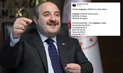 Mustafa Varank, Avrupa’da doğalgazın maliyetini dolarla paylaştı!.
