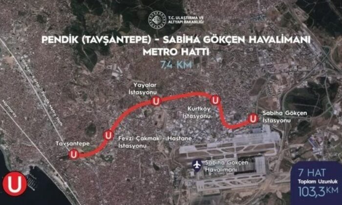 Pendik-Sabiha Gökçen Havalimanı Metrosu bugün açılıyor!.